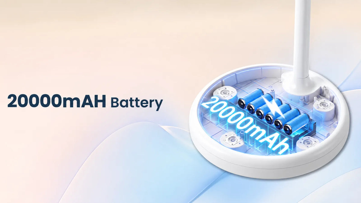 20,000mAh Battery of portable TV on wheels